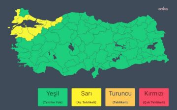 kuvvetli yağış