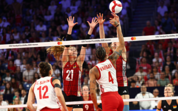 A Milli Kadın Voleybol Takımı