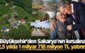 kırsal yatırım